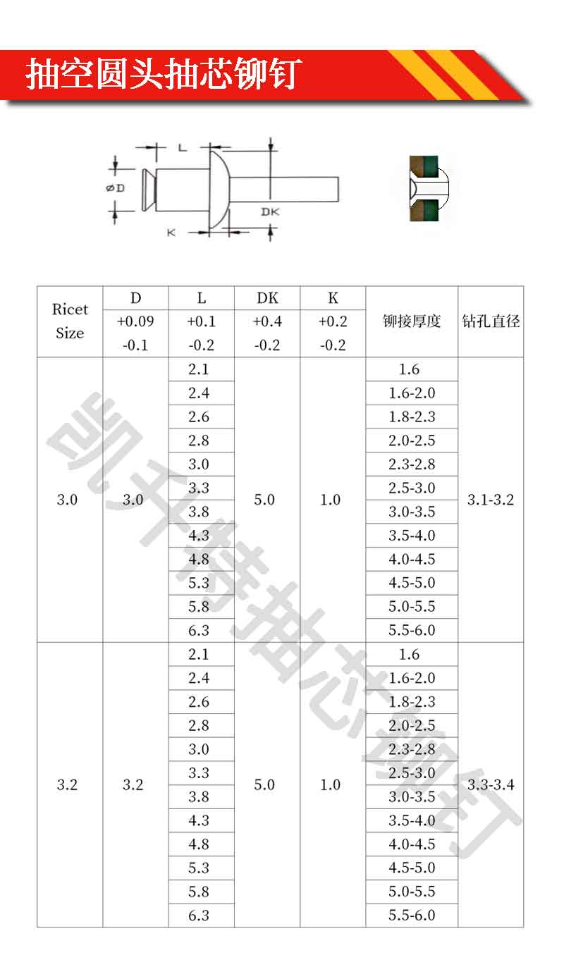 抽空圆头半香蕉视频APP导航下载规格型号图