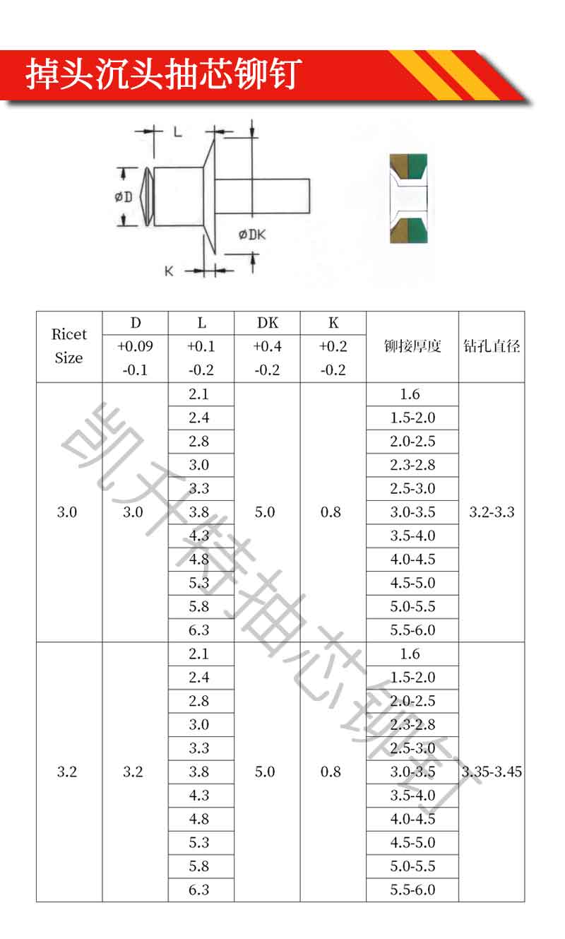 两面平头掉头型抽芯铆钉规格型号图